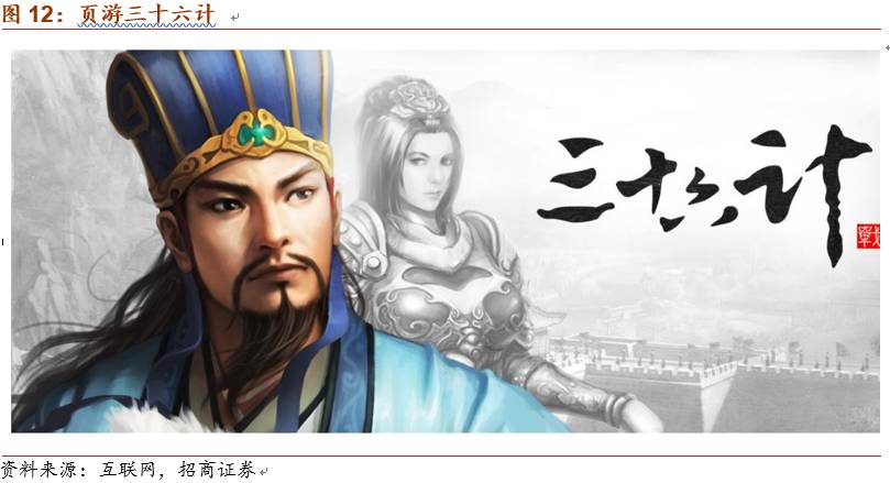 2013中国游戏风云榜十大最受期待网络游戏