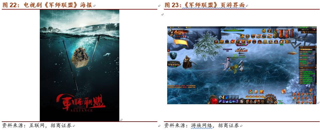 2013中国游戏风云榜十大最受期待网络游戏